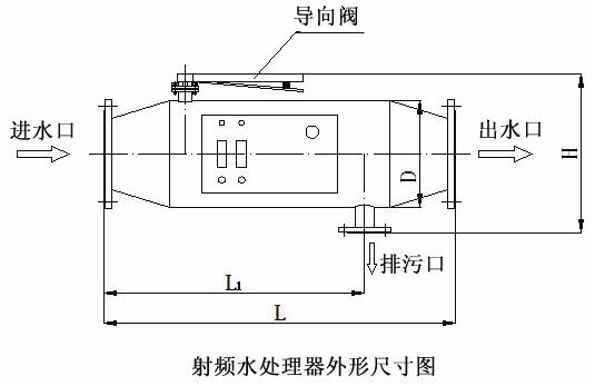 安徽華強環保科技 產品中心 > 過濾型電子水處理儀廠家   2